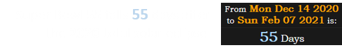 Super Bowl 55 falls 55 days after the 2020 total solar eclipse: