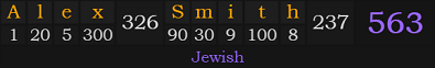 "Alex Smith" = 563 (Jewish)