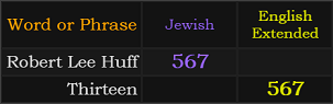 Robert Lee Huff = 567 Jewish, Thirteen = 567 English