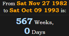 567 Weeks, 0 Days