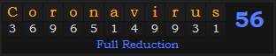 "Coronavirus" = 56 (Full Reduction)