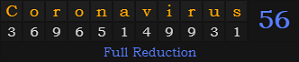 "Coronavirus" = 56 (Full Reduction)