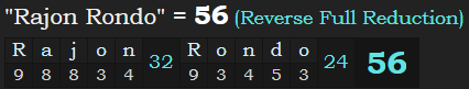 "Rajon Rondo" = 56 (Reverse Full Reduction)