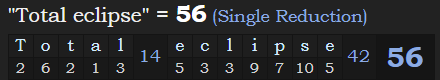 "Total eclipse" = 56 (Single Reduction)