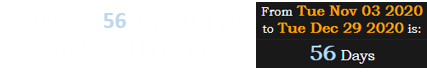 He died 56 days after he was elected to congress: