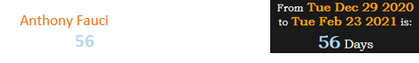  Anthony Fauci is the director of NIAID, which is 56 days after its anniversary: