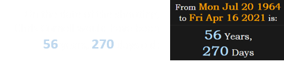 On the date of the shooting, Chris Cornell would have been 56 years, 270 days old:
