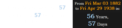 Bernie Madoff was born 57 days into the 57th year since Charles Ponzi’s birth: