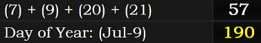 (7) + (9) + (20) + (21) = 57, July 9th is the 190th day of the year