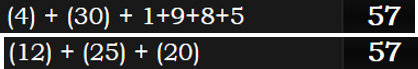 (4) + (30) + 1+9+8+5 = 57 and (12) + (25) + (20) = 57