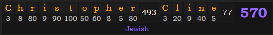"Christopher Cline" = 570 (Jewish)