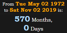570 Months, 0 Days