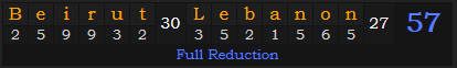 "Beirut, Lebanon" = 57 (Full Reduction)