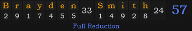 "Brayden Smith" = 57 (Full Reduction)