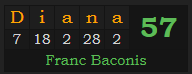 "Diana" = 57 (Franc Baconis)