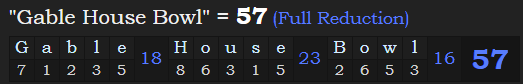 "Gable House Bowl" = 57 (Full Reduction)