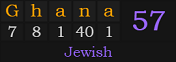 "Ghana" = 57 (Jewish)