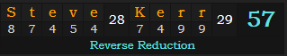 "Steve Kerr" = 57 (Reverse Reduction)