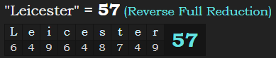 "Leicester" = 57 (Reverse Full Reduction)