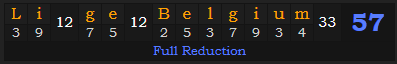 "Liège, Belgium" = 57 (Full Reduction)
