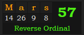 "Mars" = 57 (Reverse Ordinal)