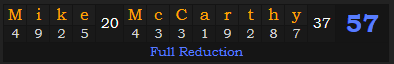 "Mike McCarthy" = 57 (Full Reduction)