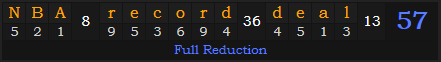 "NBA record deal" = 57 (Full Reduction)