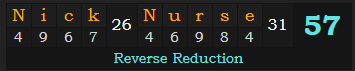 "Nick Nurse" = 57 (Reverse Reduction)