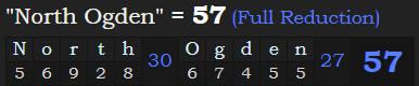 "North Ogden" = 57 (Full Reduction)