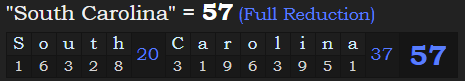 "South Carolina" = 57 (Full Reduction)