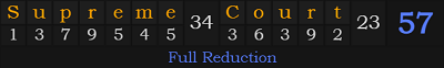 "Supreme Court" = 57 (Full Reduction)