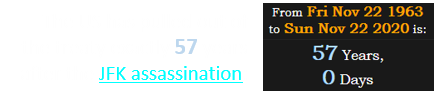 The US has pulled out of the treaty exactly 57 years after the JFK assassination: