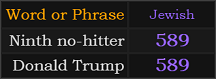 Ninth no-hitter and Donald Trump both = 589