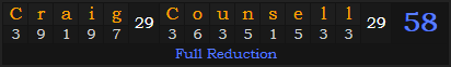 "Craig Counsell" = 58 (Full Reduction)