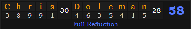 "Chris Doleman" = 58 (Full Reduction)