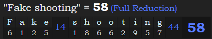 "Fake shooting" = 58 (Full Reduction)