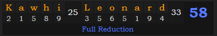 "Kawhi Leonard" = 58 (Full Reduction)