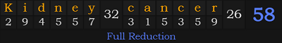 "Kidney cancer" = 58 (Full Reduction)