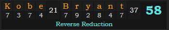 "Kobe Bryant" = 58 (Reverse Reduction)