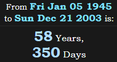 58 Years, 350 Days