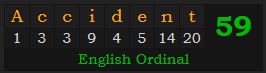"Accident" = 59 (English Ordinal)