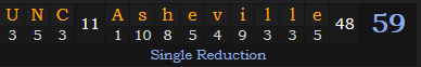 "UNC Asheville" = 59 (Single Reduction)