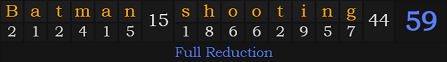 "Batman shooting" = 59 (Full Reduction)