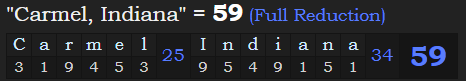 "Carmel, Indiana" = 59 (Full Reduction)