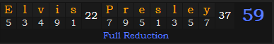 "Elvis Presley" = 59 (Full Reduction)