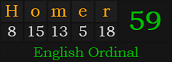 "Homer" = 59 (English Ordinal)