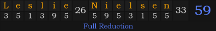 "Leslie Nielsen" = 59 (Full Reduction)