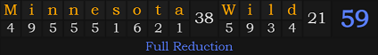 "Minnesota Wild" = 59 (Full Reduction)