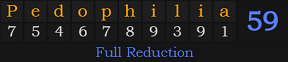"Pedophilia" = 59 (Full Reduction)