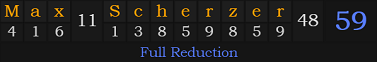 "Max Scherzer" = 59 (Full Reduction)